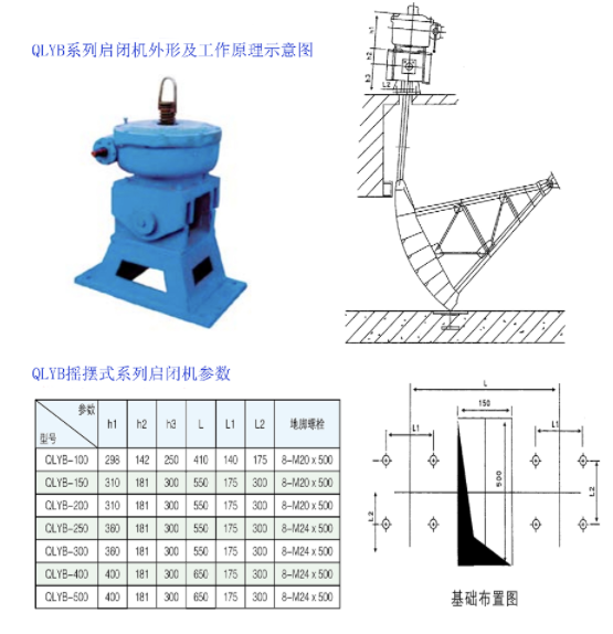 QLYB型摇摆式启闭机